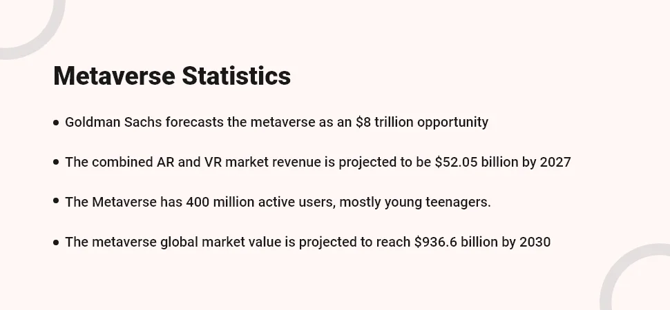 What Is Metaverse Wedding