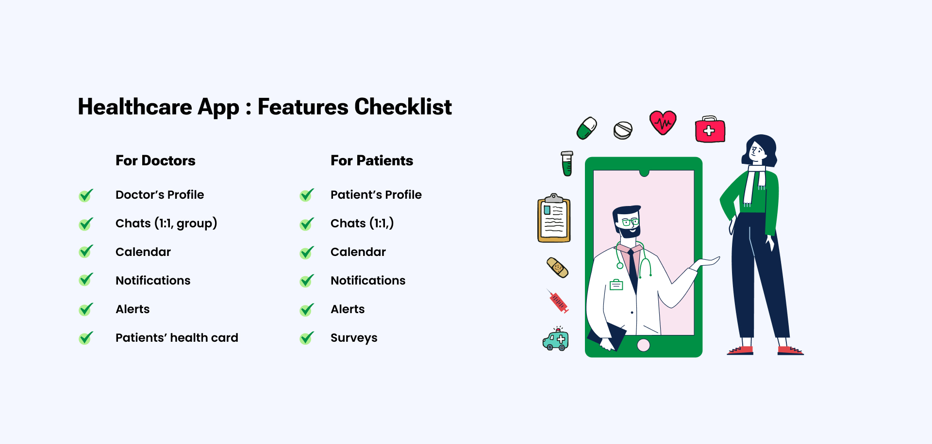 features of healthcare app with design