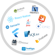 software technologies' logo